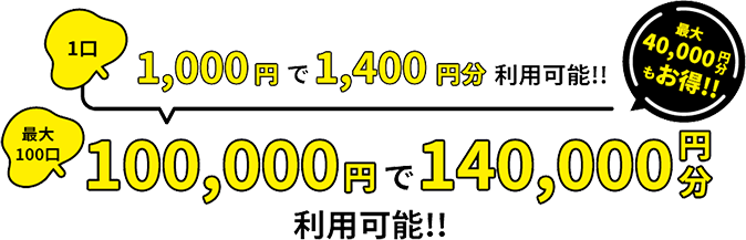 デジタルありがっさま券