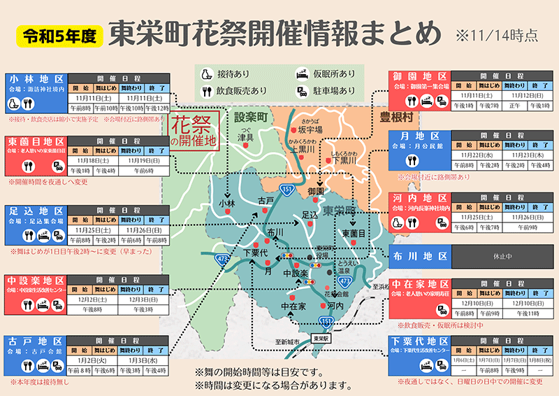 開催情報まとめ